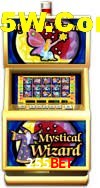 Player Reviews 255Bet